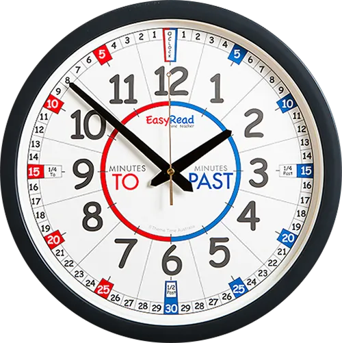 Easy Read - Wall Clock - To/Past - Classroom