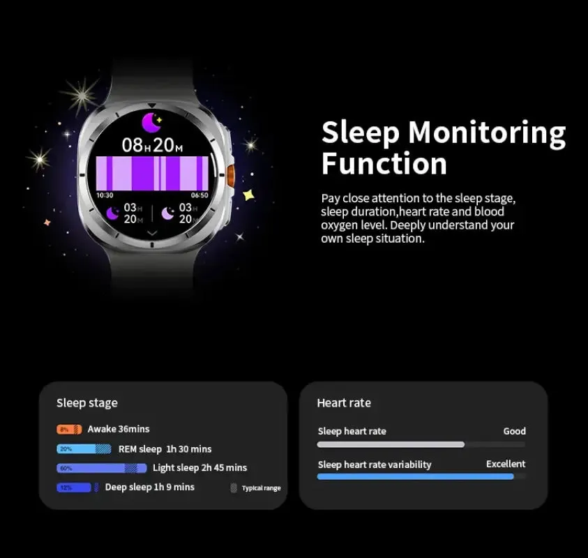 JS Smartwatch AMOLED Screen