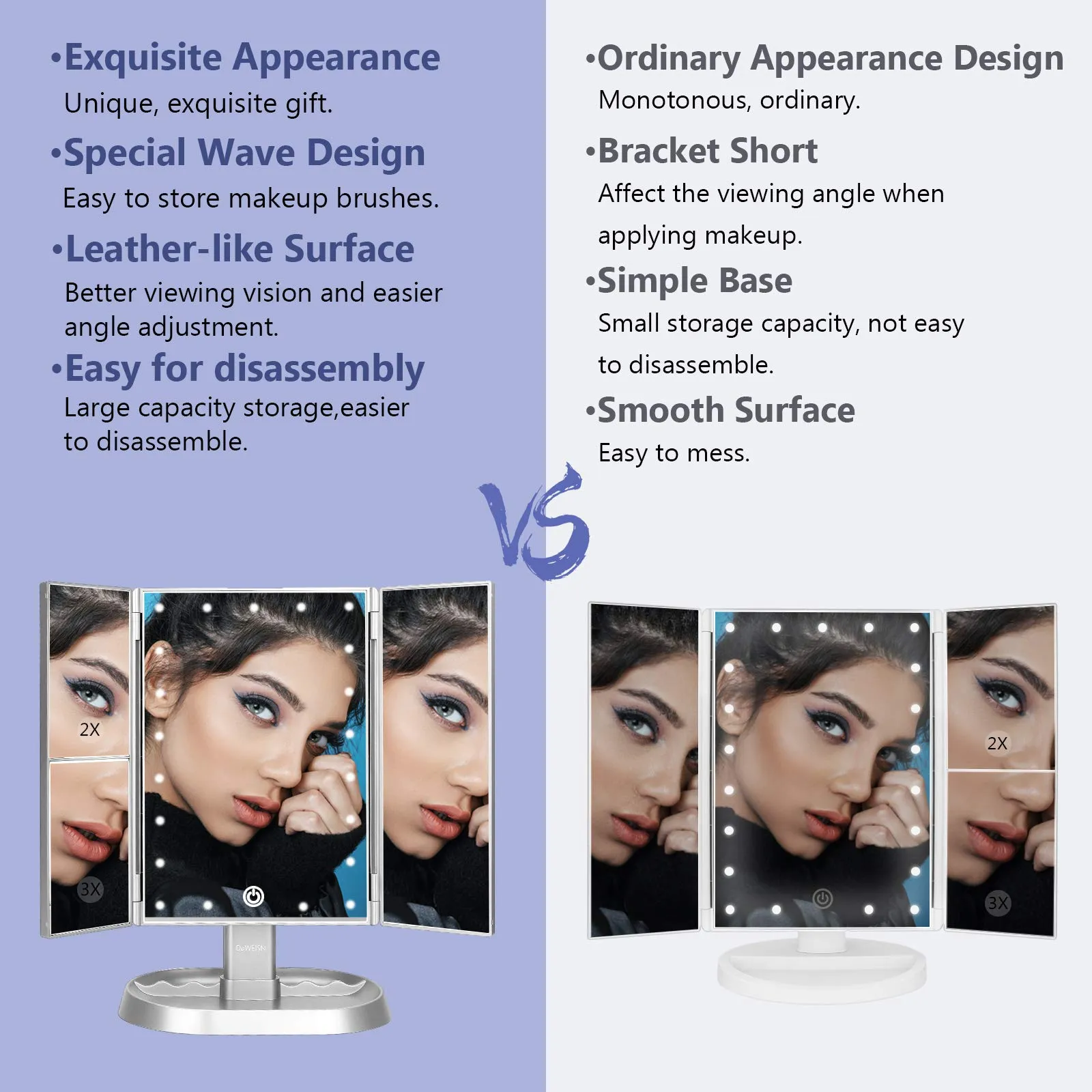 Lighted Vanity Makeup Mirror with 21 LED Lights