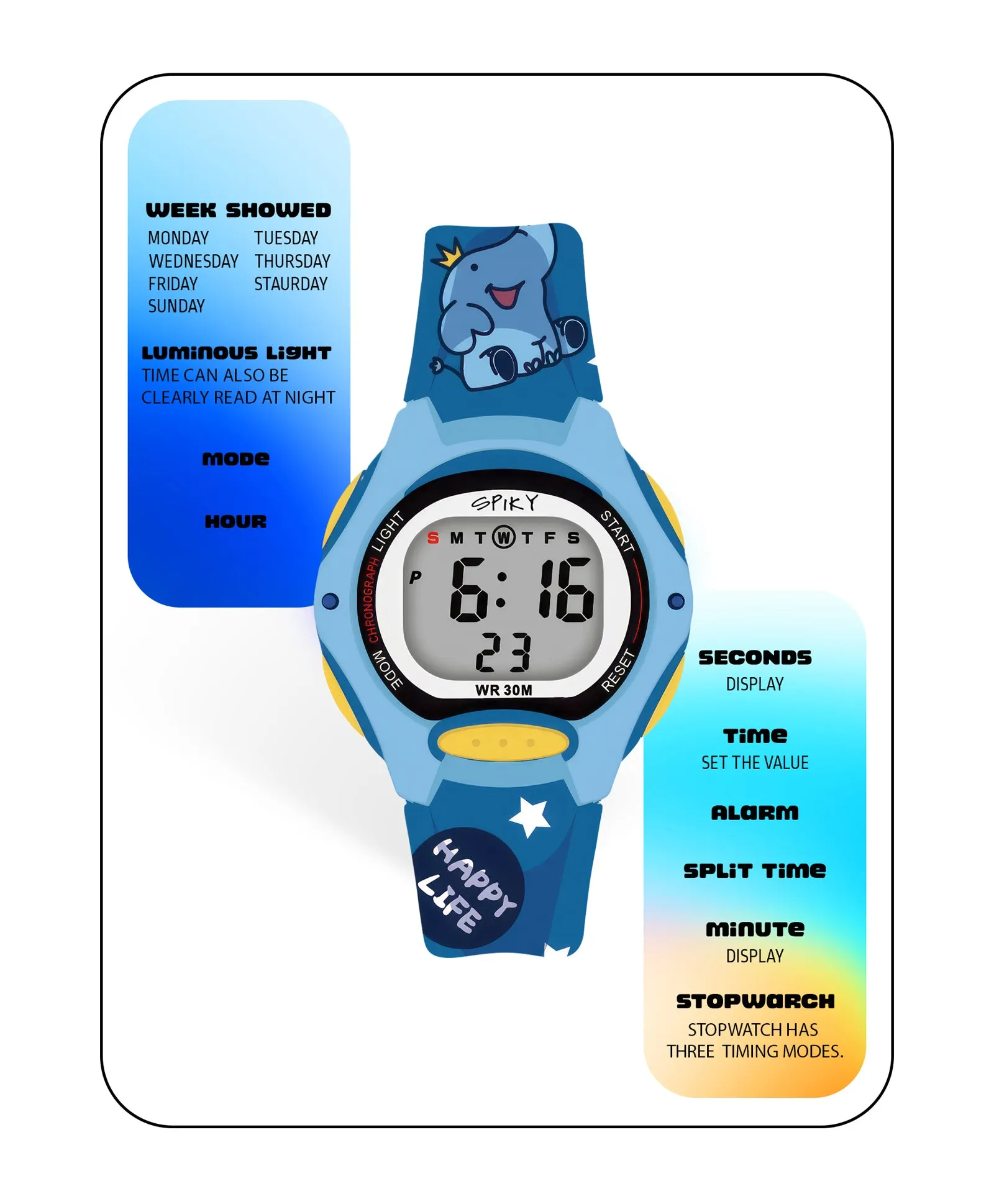 Spiky Eva18 Printed Strap Round Sports Digital Watch - Pink